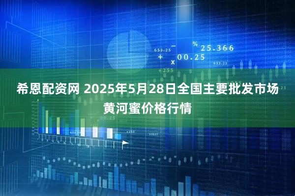 希恩配资网 2025年5月28日全国主要批发市场黄河蜜价格行情