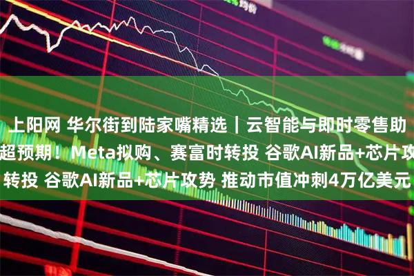 上阳网 华尔街到陆家嘴精选｜云智能与即时零售助力阿里第二财季营收超预期！Meta拟购、赛富时转投 谷歌AI新品+芯片攻势 推动市值冲刺4万亿美元
